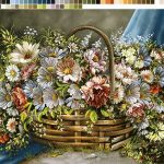 نخ و نقشه تابلوفرش طرح سبد گل شکسته