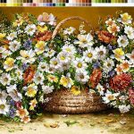 نخ و نقشه تابلوفرش طرح گل های ریز