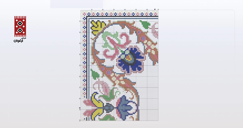 مراحل تولید نخ و نقشه فرش: از الیاف تا شاهکار بافت تولید نخ و نقشه فرش مراحل تولید نخ و نقشه فرش: از الیاف تا شاهکار بافت