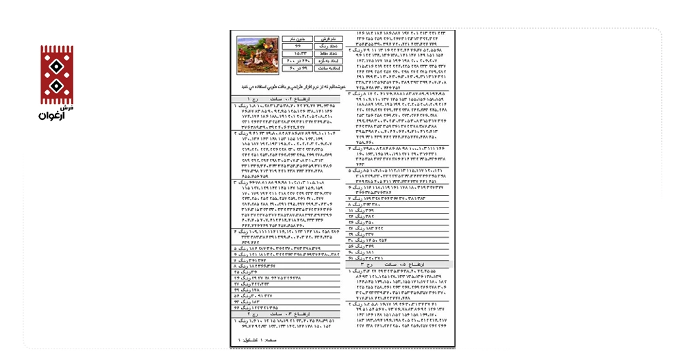 ۵ اشتباه رایج در کار با نخ و نقشه تابلوفرش نقشه عددی یا کامپیوتری نخ و نقشه تابلوفرش