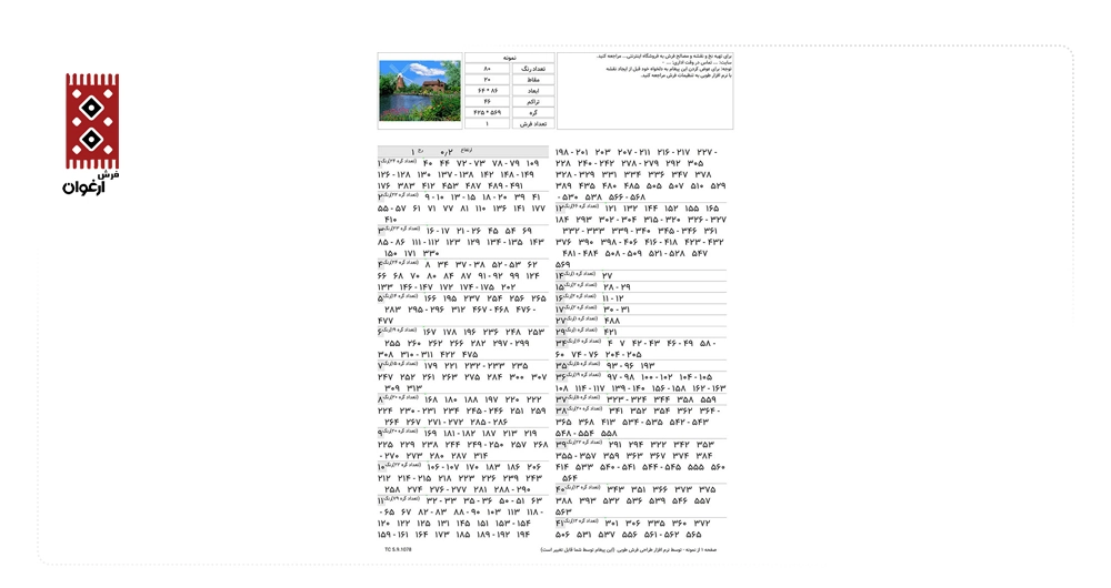 ۵ تفاوت کلیدی بین نخ و نقشه سنتی و کامپیوتری برای بافت تابلوفرش نخ و نقشه تابلوفرش ۵ تفاوت کلیدی بین نخ و نقشه سنتی و کامپیوتری برای بافت تابلوفرش