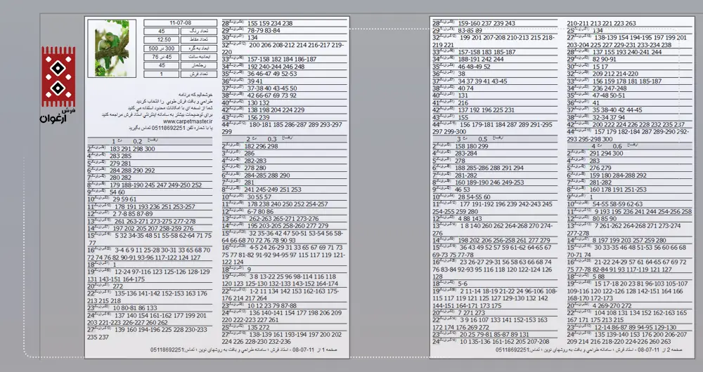 مراحل تولید نخ و نقشه فرش: از الیاف تا شاهکار بافت نقشه کامپیوتری تابلوفرش